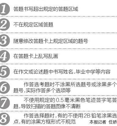 考场上易犯错误盘点 考场上易犯错误盘点