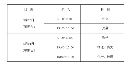 考试时间 考试时间