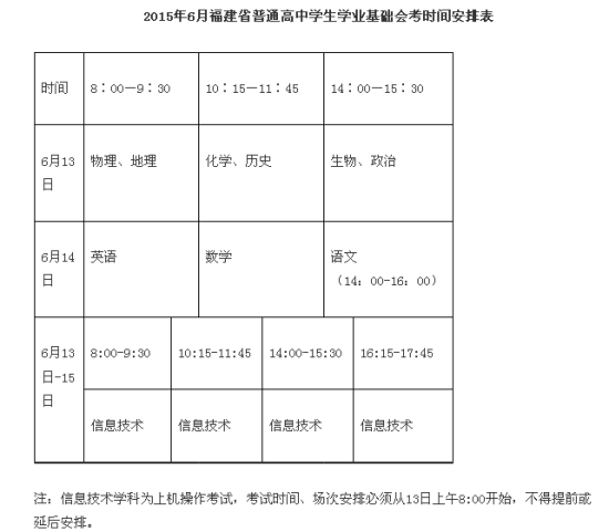 福建省普通高中学生学业基础会考时间安排表 福建省普通高中学生学业基础会考时间安排表