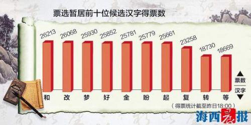 - 黄劲超 图