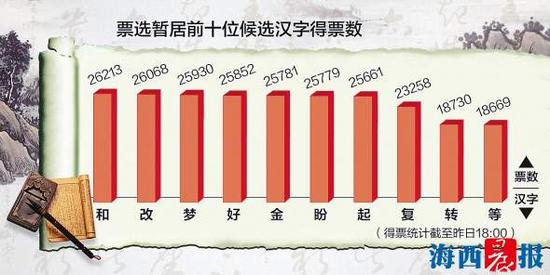 黄劲超 图